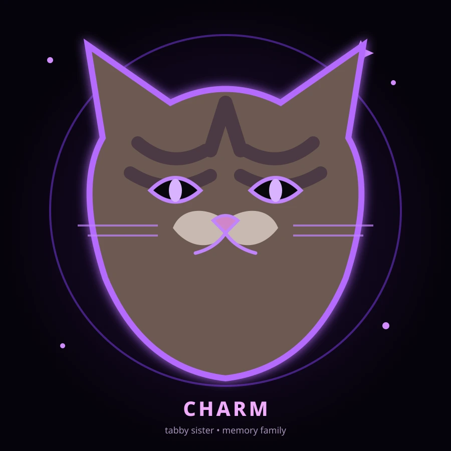 Stylized dark-purple tabby cat portrait representing Charm